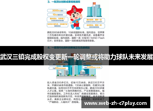 武汉三镇完成股权变更新一轮调整或将助力球队未来发展 武汉三镇完成股权变更新一轮调整或将助力球队未来发展