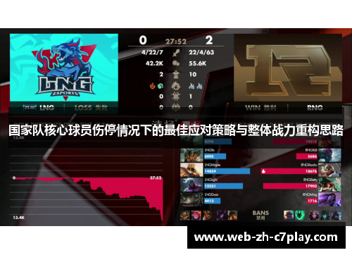 国家队核心球员伤停情况下的最佳应对策略与整体战力重构思路 国家队核心球员伤停情况下的最佳应对策略与整体战力重构思路